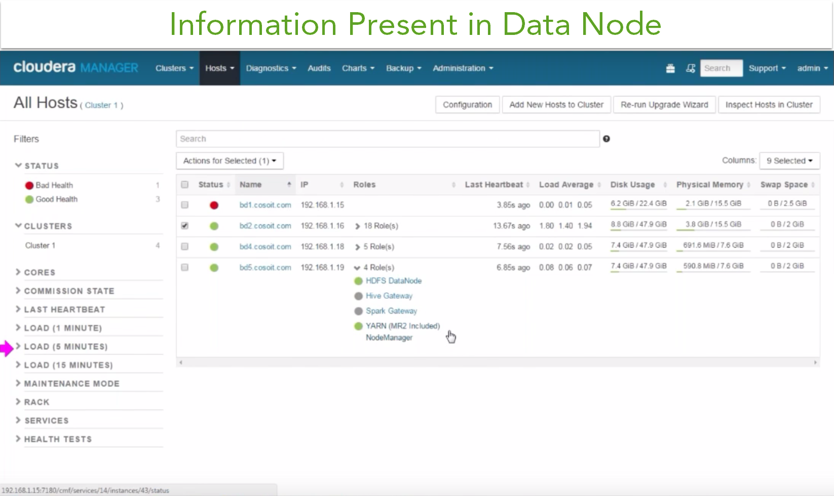 Data Node in Hadoop Cluster